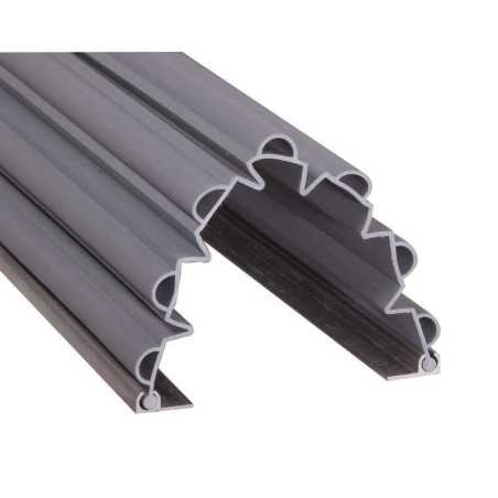 Anti-pince doigts GAROMIN®