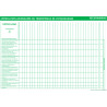 Kit Pochette + Fiche de Vérification Échafaudage Personnalisable