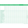 Kit Pochette + Fiche de Vérification Échafaudage Personnalisable