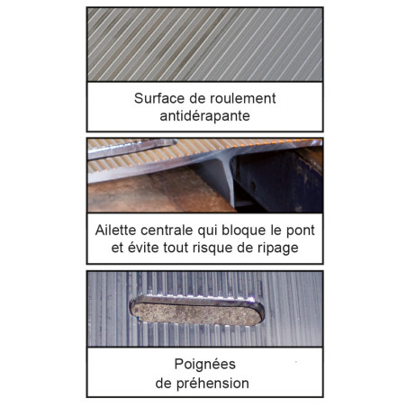 Pont de chargementmaxi 4000 kg