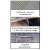 Pont de chargementmaxi 4000 kg