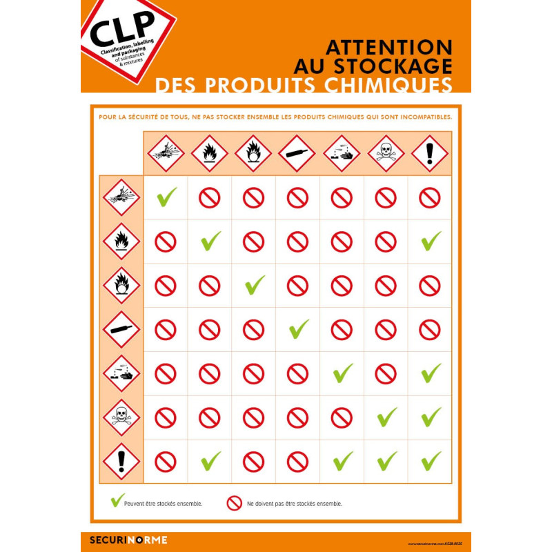 Poster CLP Les Stockages des Produits Chimiques