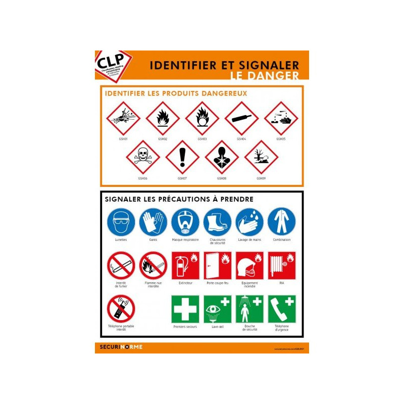 Poster CLP Identifier et signaler le danger