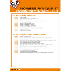 Poster CLP Les Propriétés Physiques et Environnementales EUH