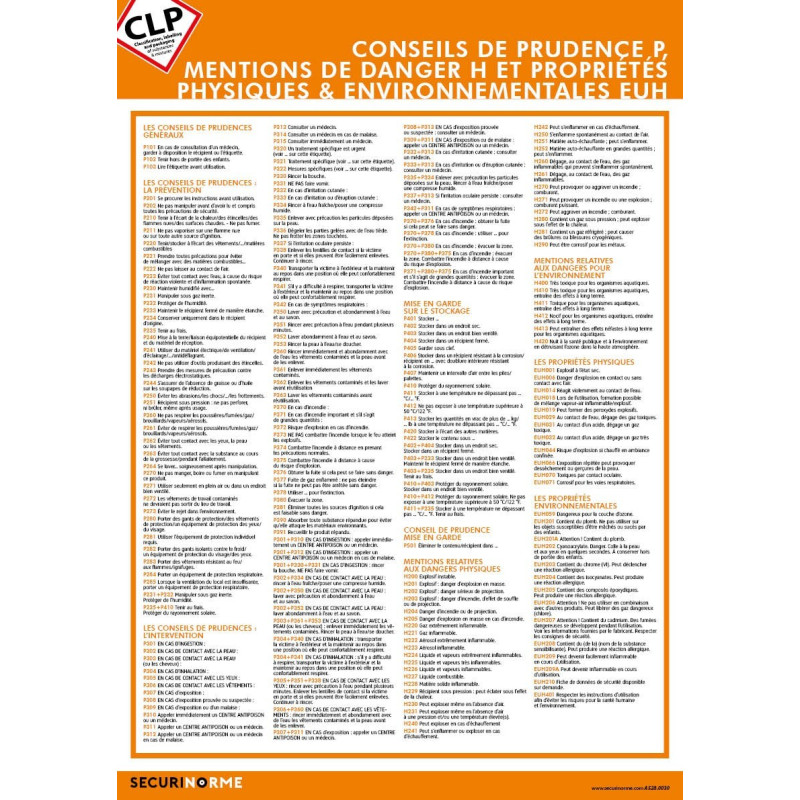 Poster CLP - Conseils de Prudence P, Mentions de Danger H, et Propriétés Physiques EUH - Format A3 - Plastifié