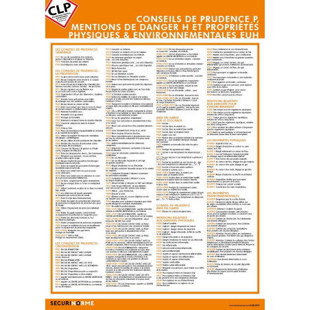 Poster CLP - Conseils de Prudence P, Mentions de Danger H, et Propriétés Physiques EUH - Format A3 - Plastifié