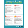 Poster - Conduite à tenir en cas d'incendie 4 langues - 297x420 mm