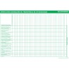 Fiche de vérification - Échafaudage neutre - A4 - Plastifiée