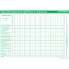 Fiche de vérification Personnalisable - Échafaudage neutre - A4 - Plastifiée