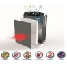 Filtres hybride haute performance pour purificateur d'air aeramax am2 couvrant 30m².
