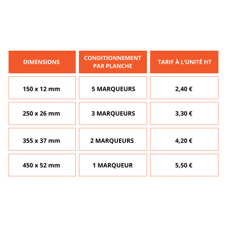 Marqueur de Tuyauterie - Extinction automatique - NFX 08-105 - Vinyle Laminé