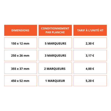 Marqueur de Tuyauterie - Vapeur surchauffée - NFX 08-105 - Vinyle Laminé