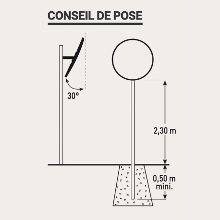 Miroir de sécurité - réfléchissant - PAS