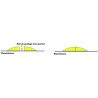 Module central de ralentisseur - 257 x 250 mm - Polypropylène et caoutchouc