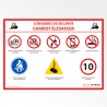Panneau consignes de sécurité chariot élévateur