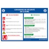 Panneau - Consignes de sécurité en cuisine - A3/A4 - Vinyle/PVC