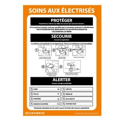 Panneau - Consignes de sécurité - Soins aux électrisés - A3