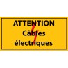 Panneau rectangulaire "Attention câbles électriques" PVC
