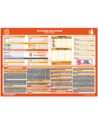Affichage obligatoire en entreprise